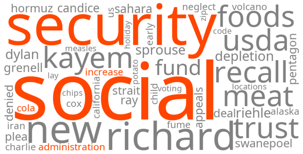 social security administration cola increase