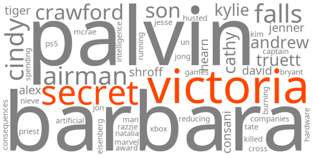 victoria secret