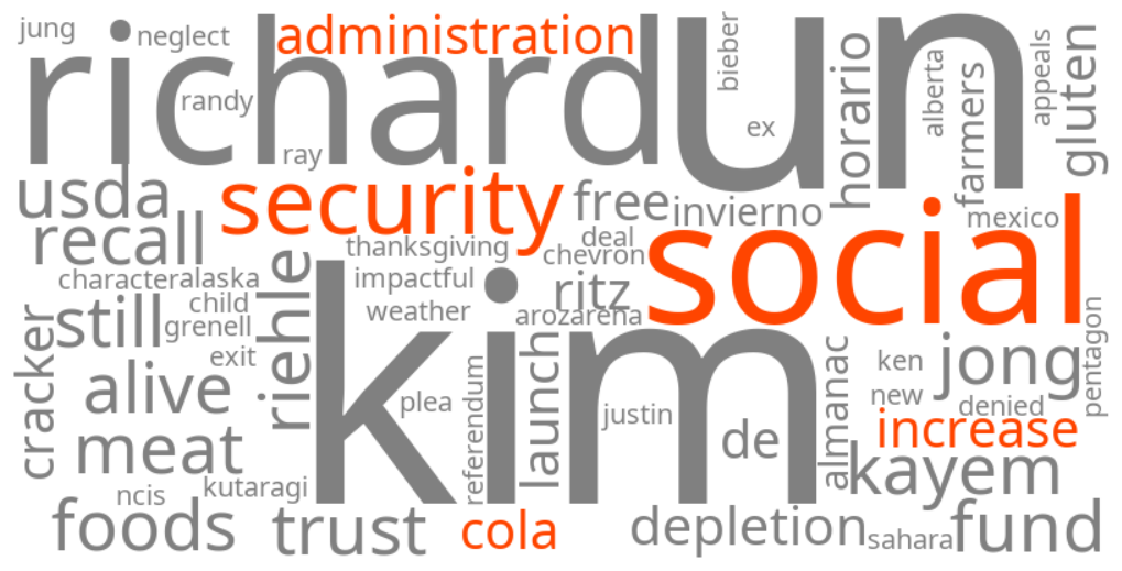 social security administration cola increase