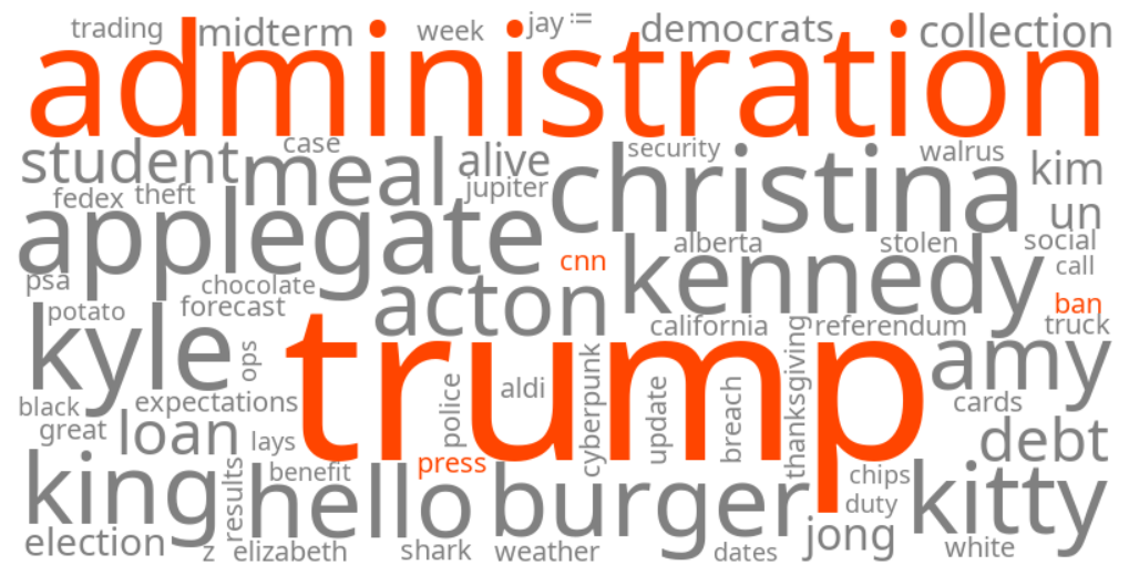 trump administration cnn press ban