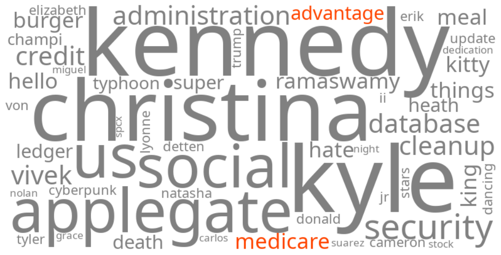 medicare advantage