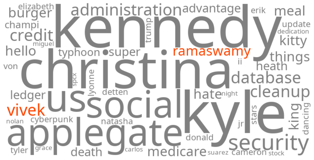 vivek ramaswamy