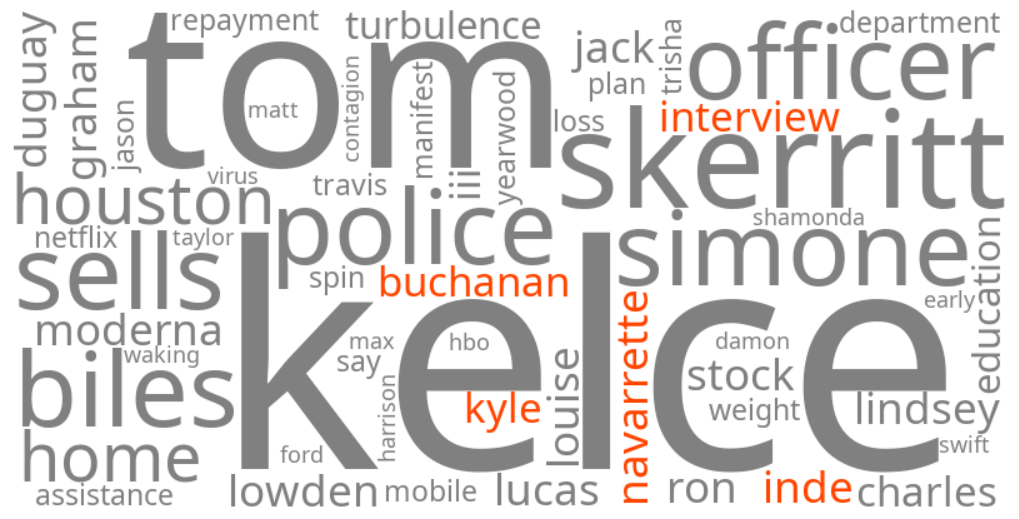 inde navarrette interview kyle buchanan