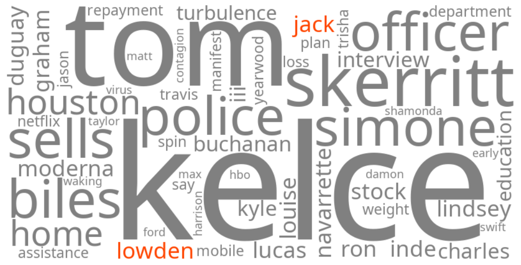 jack lowden