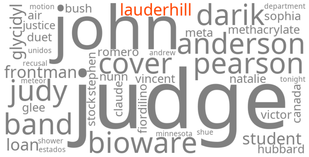 lauderhill