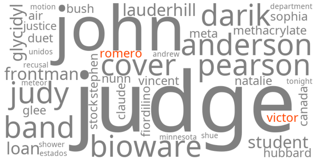 victor romero
