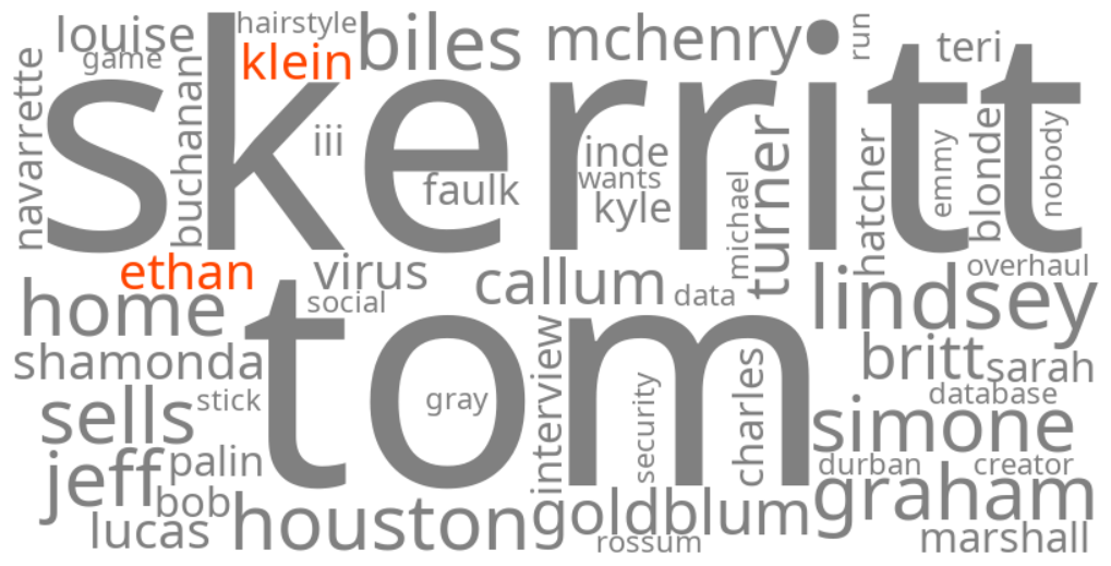 ethan klein