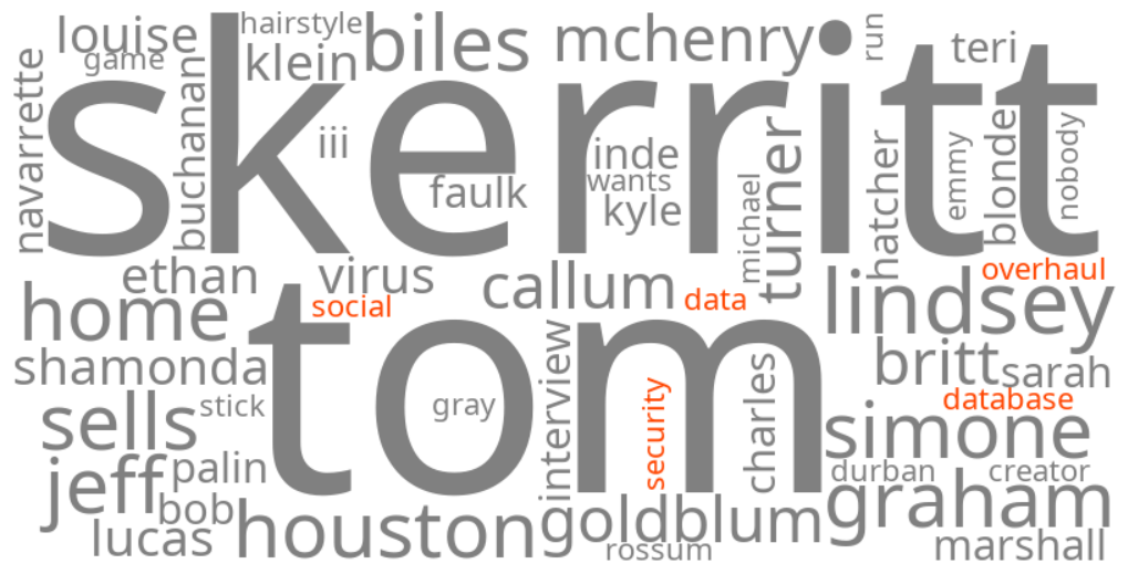 social security database data overhaul