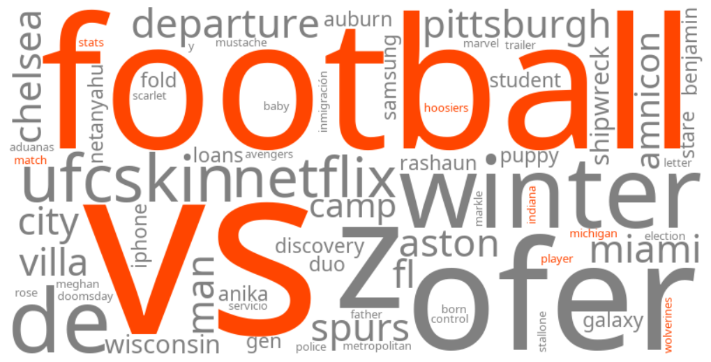 indiana hoosiers football vs michigan wolverines football match player stats