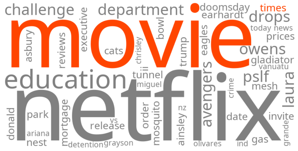 movie times