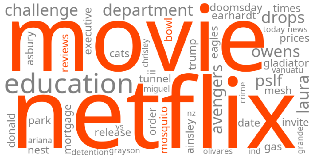 netflix mosquito bowl movie reviews