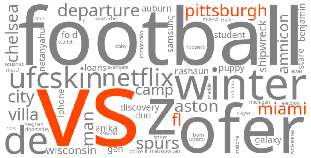 pittsburgh vs miami fl