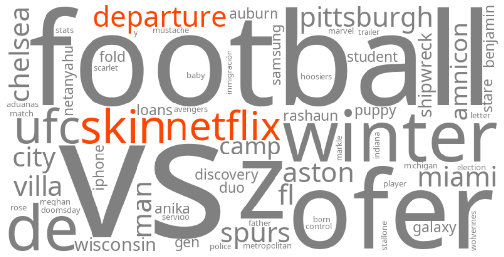 under the skin netflix departure