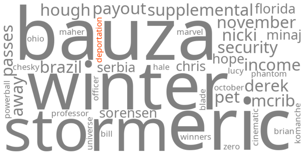 deportation